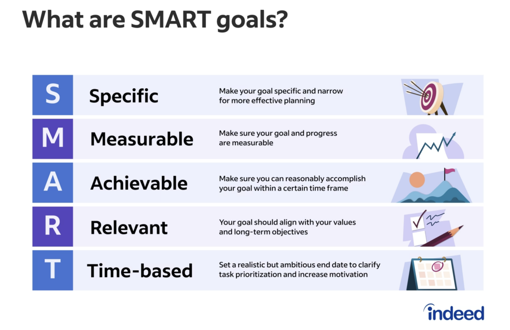 How to Create an ERG Toolkit for New Program Leaders